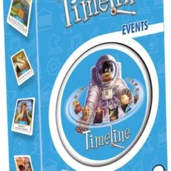 Timeline: Events